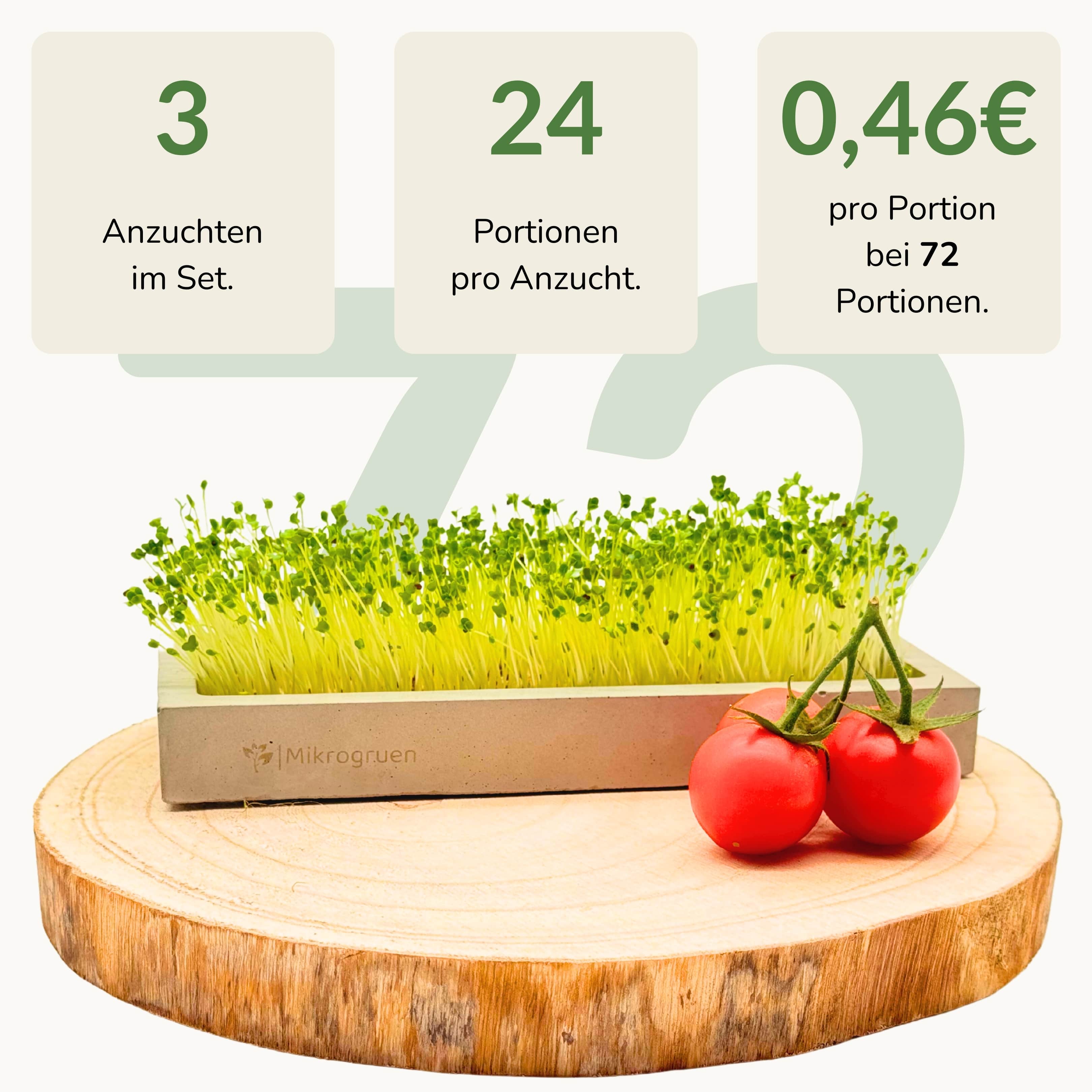 Microgreens Starterset