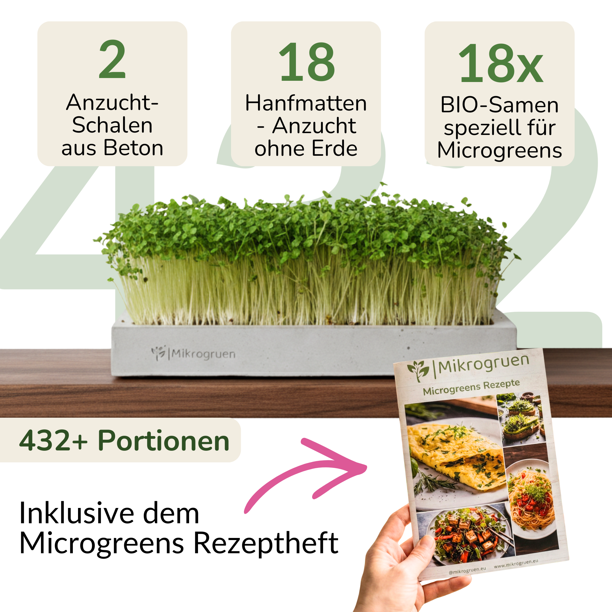 Microgreens Geschenke-Set
