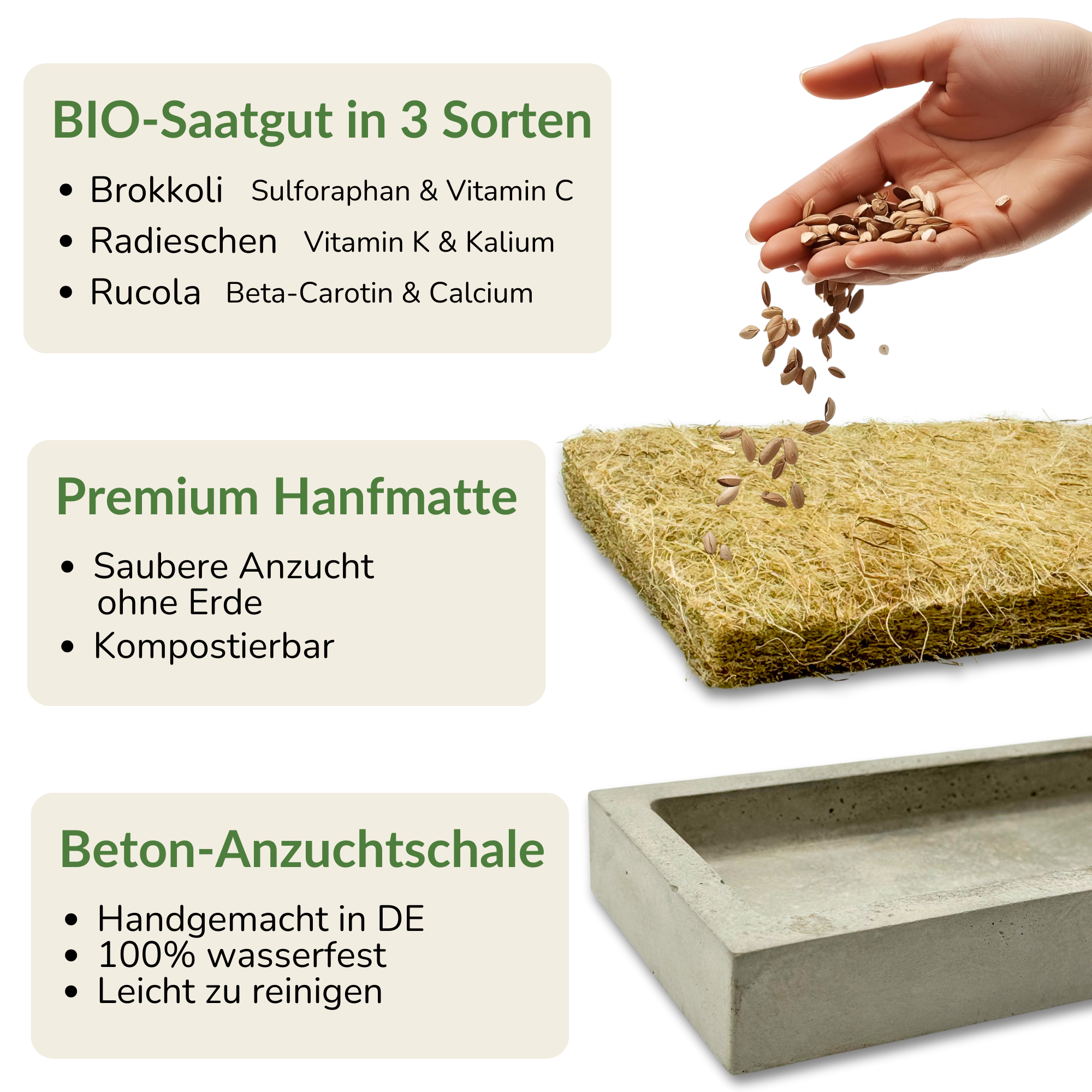 Microgreens Geschenke-Set